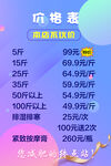 减肥价格表
