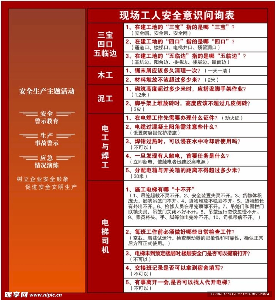 工地现场工人安全意识问询表