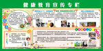 健康教育宣传栏