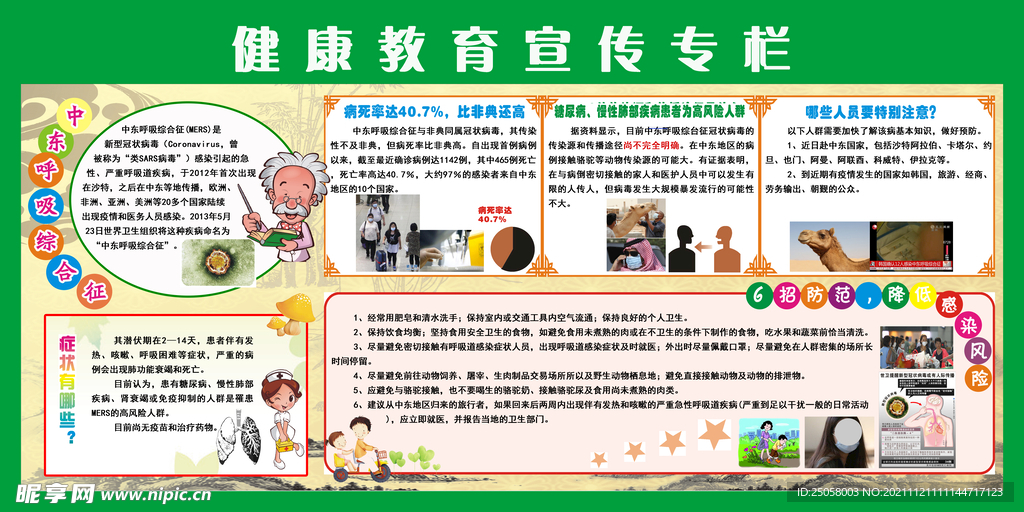 健康教育宣传栏