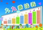 九九乘法表