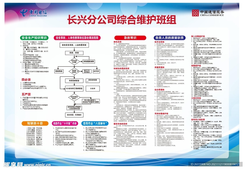 安全电信展板
