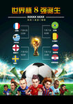 世界杯8强海报