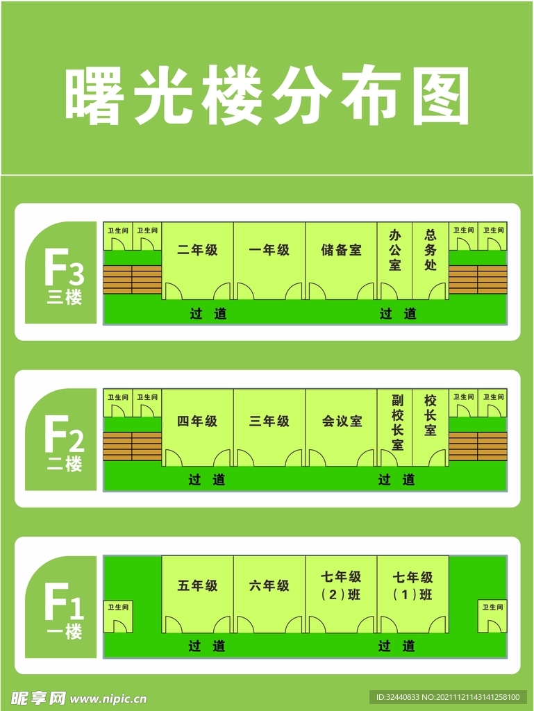 楼层分布