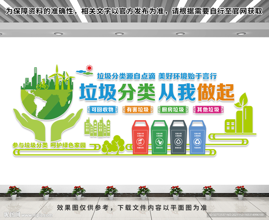 垃圾分类文化墙