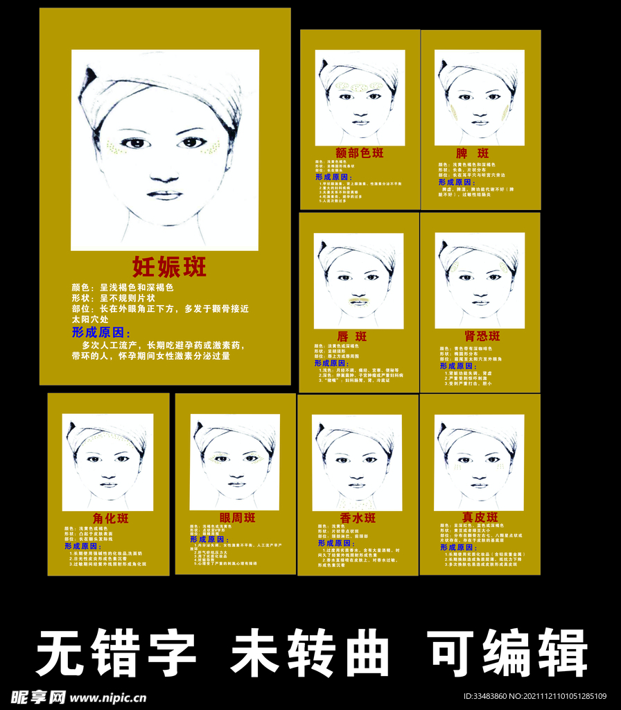 面部斑块对照图及形成原因
