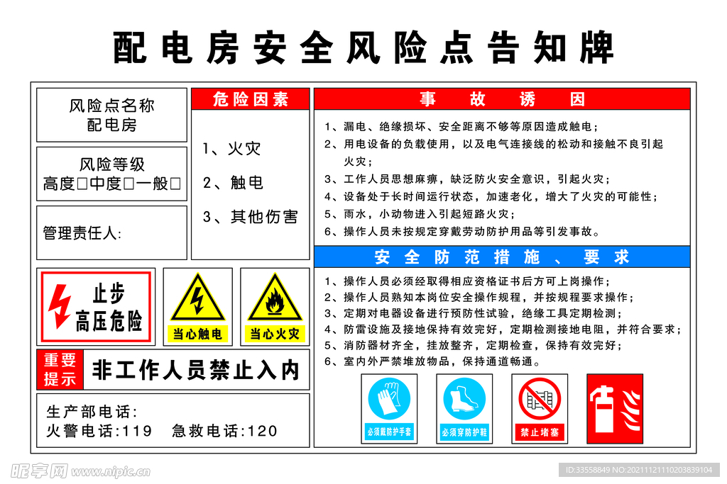 配电房安全风险点告知牌