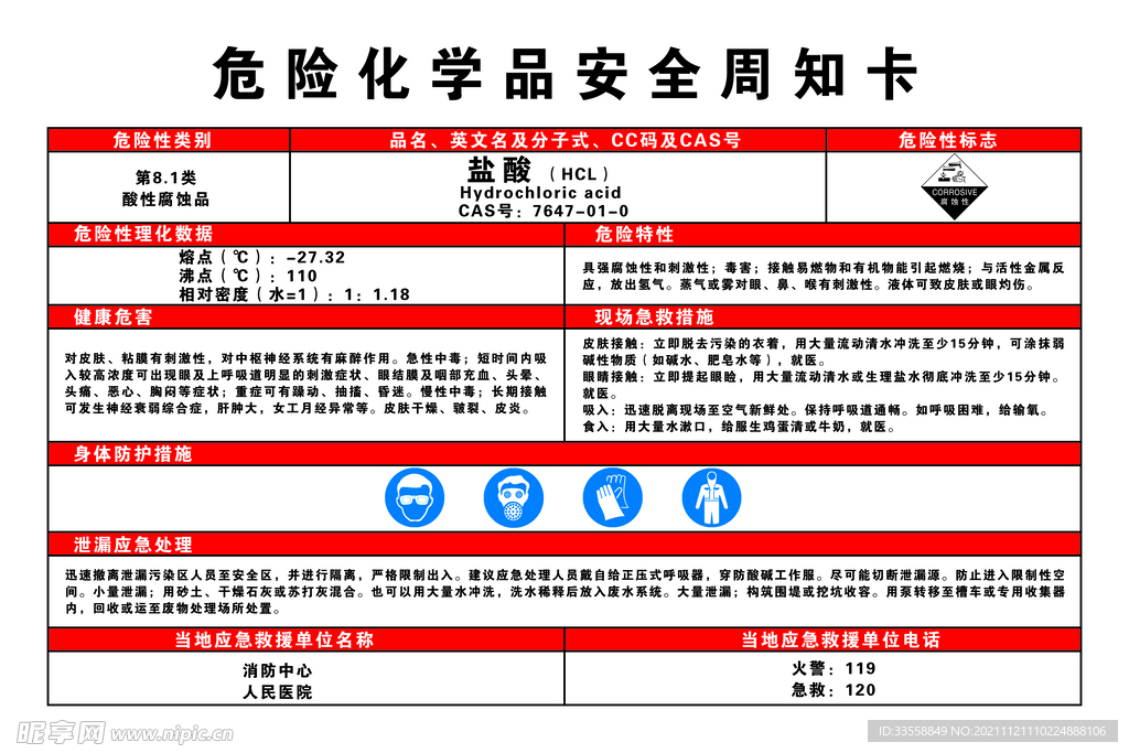 危险化学品安全周知卡