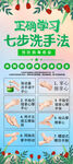 七步洗手法