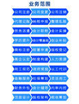 业务范围  业务介绍
