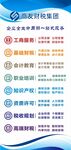 业务介绍 展架画面