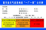 重污染天气公示牌