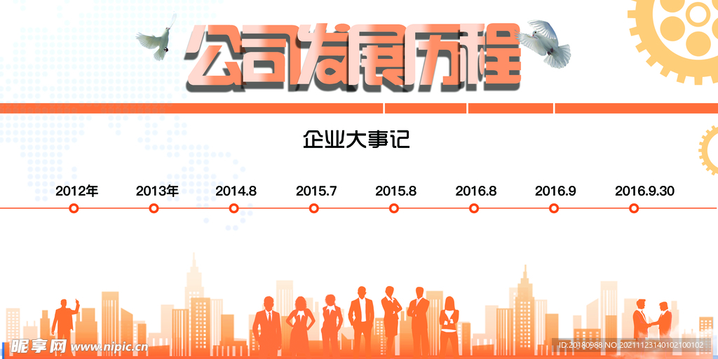 公司发展历程