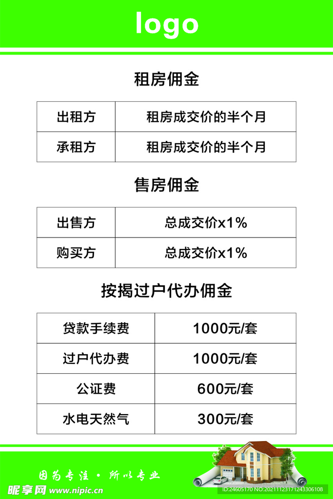 房地产 中介 制度牌 流程