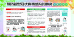 疫情防控