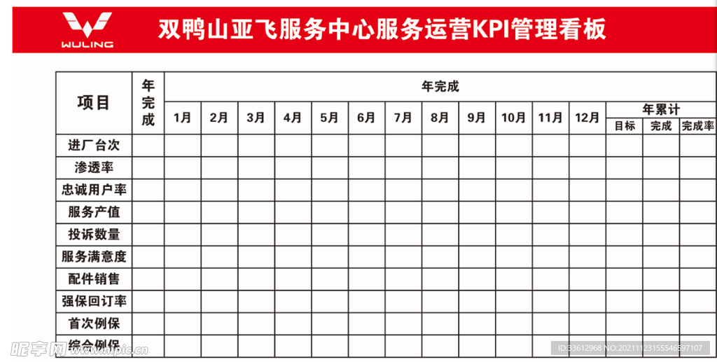 五菱汽车售后服务看板