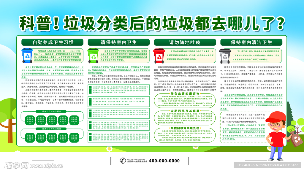 垃圾分类后的垃圾都去哪儿了