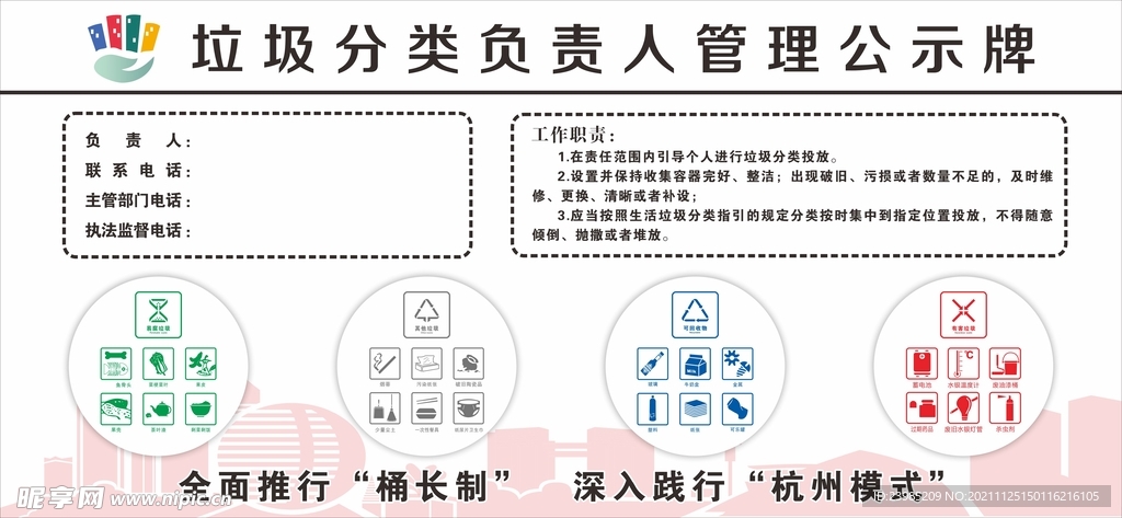 垃圾分类负责人管理公示牌