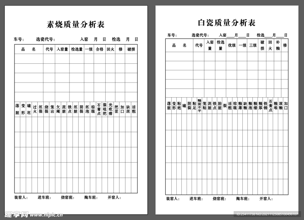 素烧 白瓷质量分析表