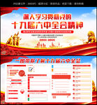 六中全会