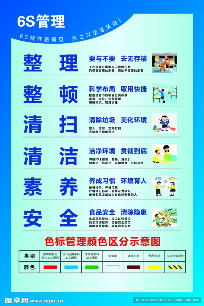6S管理制度