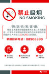 天津禁烟标识海报2020最新