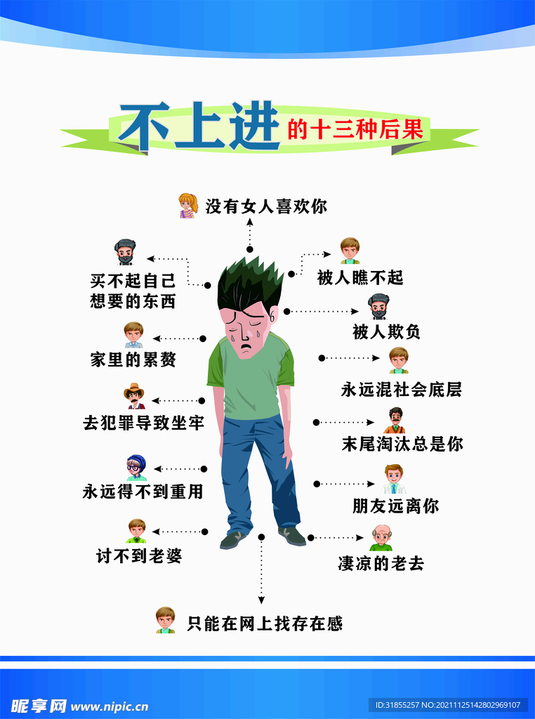 不上进的后果矢量图