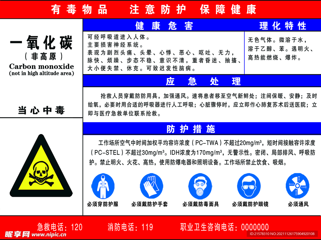 一氧化碳危险告知牌