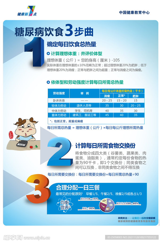 预防糖尿病  