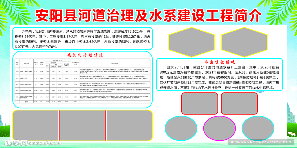 河道治理版面