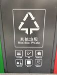 城市