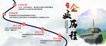 企业历程