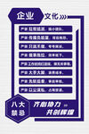 企业文化禁忌牌