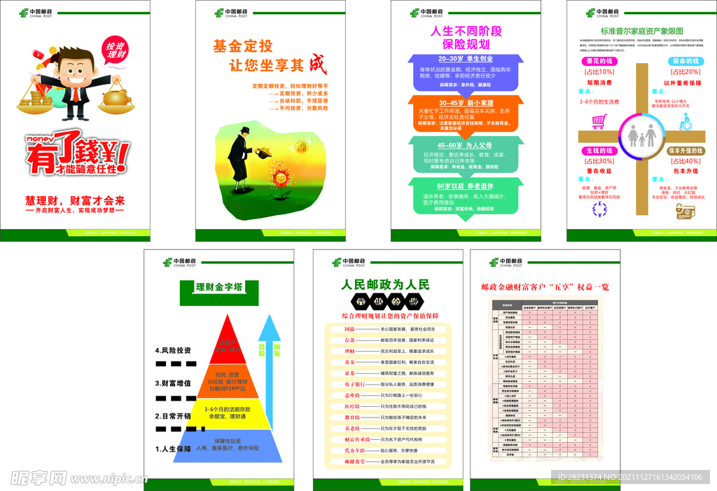 中国邮政金融