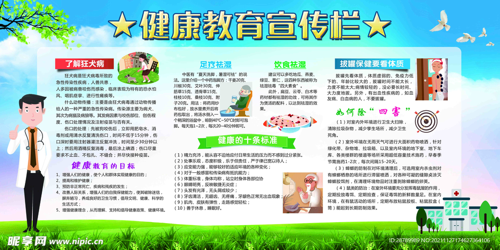 健康教育宣传栏