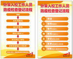 外来入校工作人员防疫检查登记流
