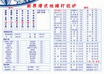新界港式地摊打边炉