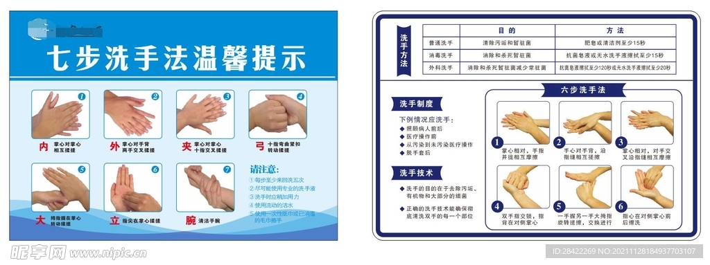 七步洗手法
