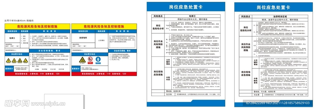 危险源牌