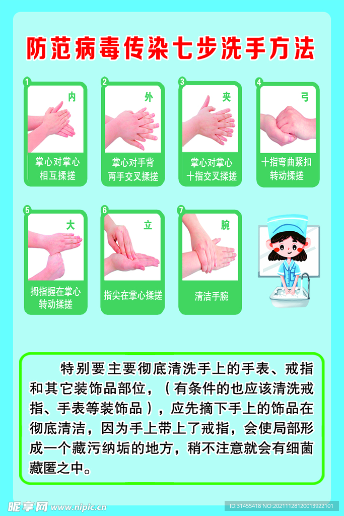 七步洗手法
