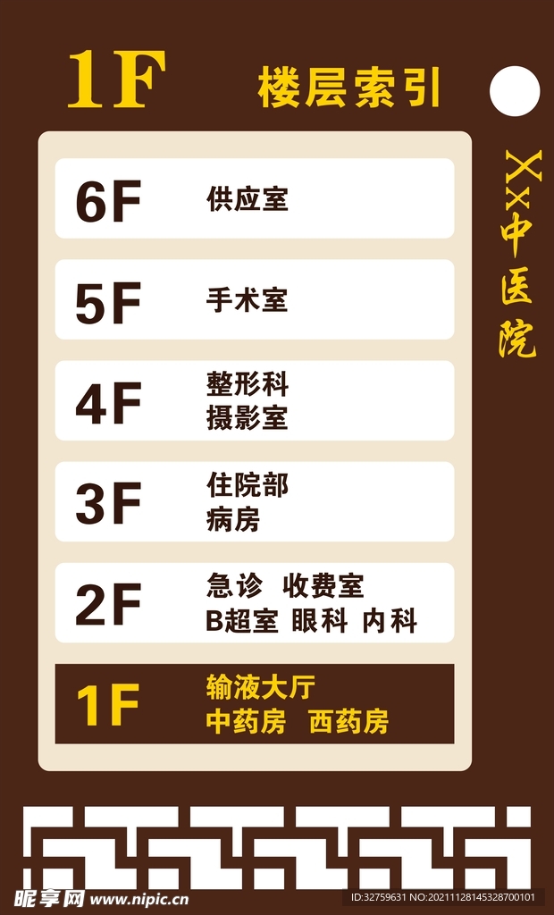 中医楼层索引