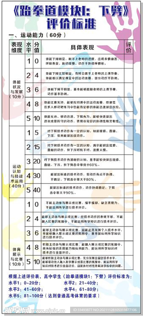 跆拳道下劈技术标准