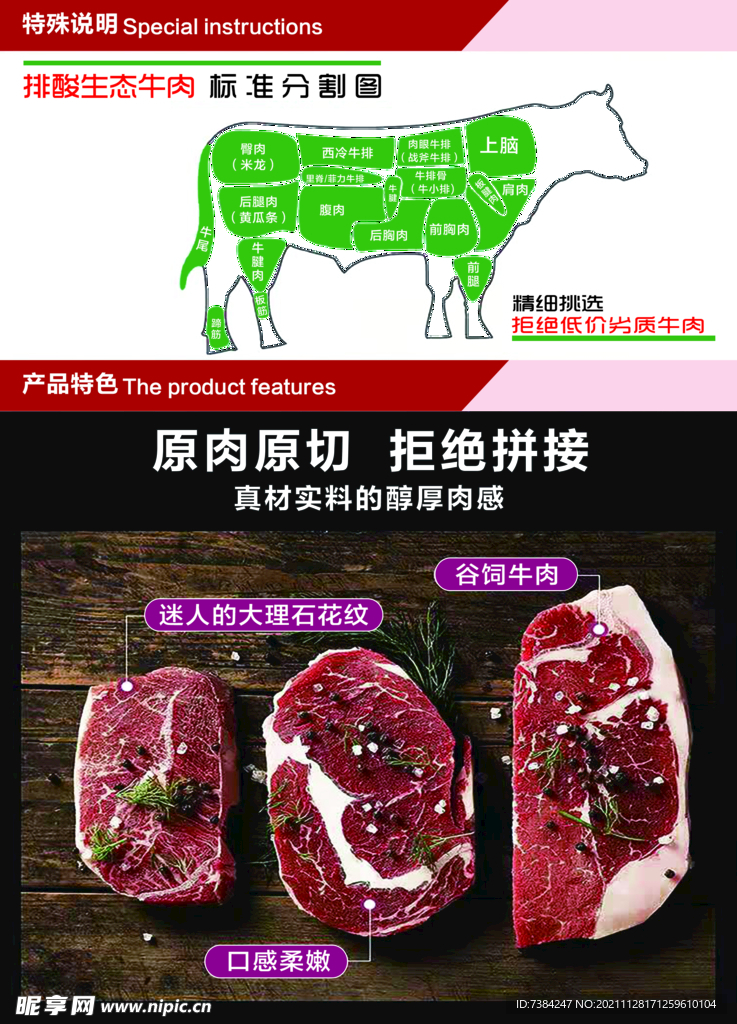 安格斯牛肉分割图图片