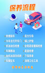 汽车保养