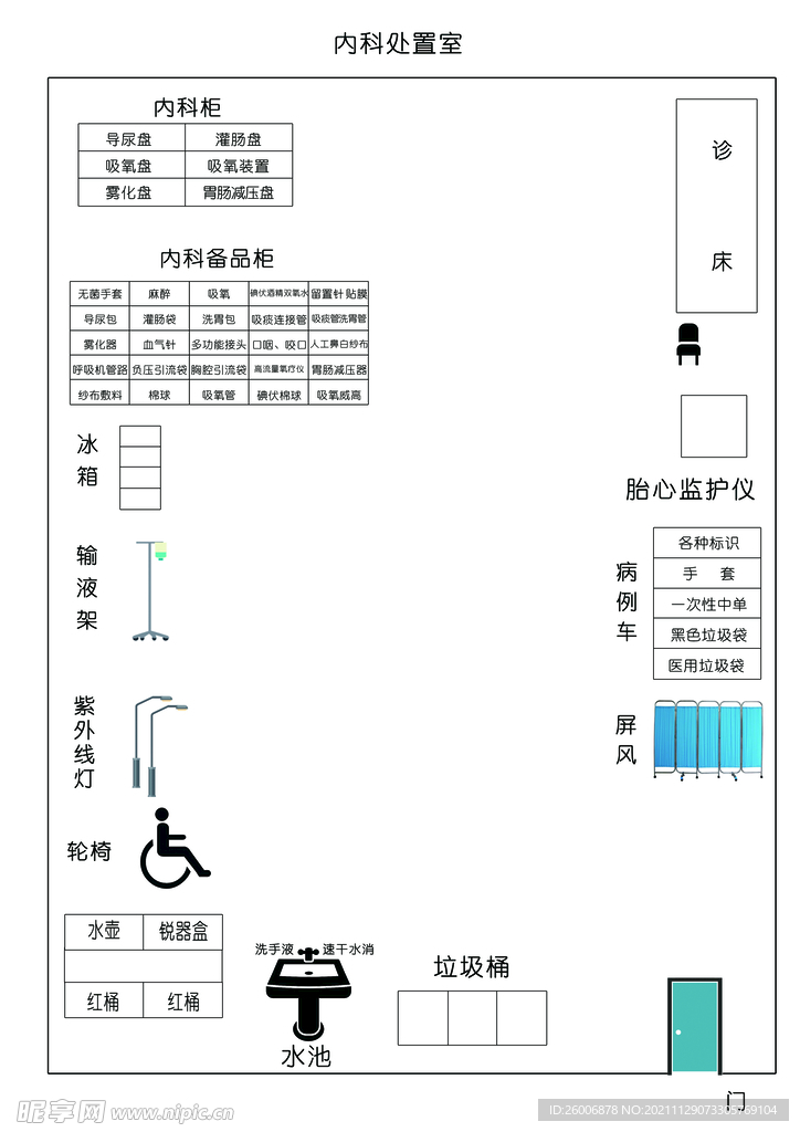 医院科室平面图分布图示意图5S