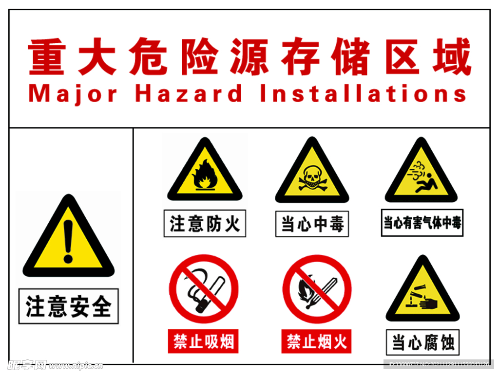 重大危险源存储区域