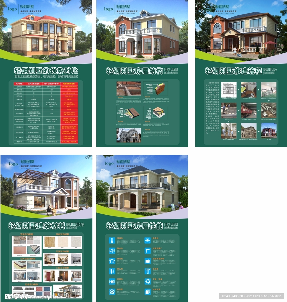 农村自建房轻钢别墅宣传海报展板