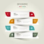 PPT 图表转换 梯形  