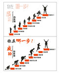 成功阶梯