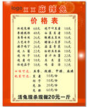 饭店价格表      